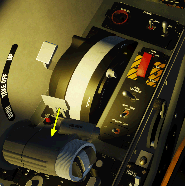 Simplified Procedures in Detail